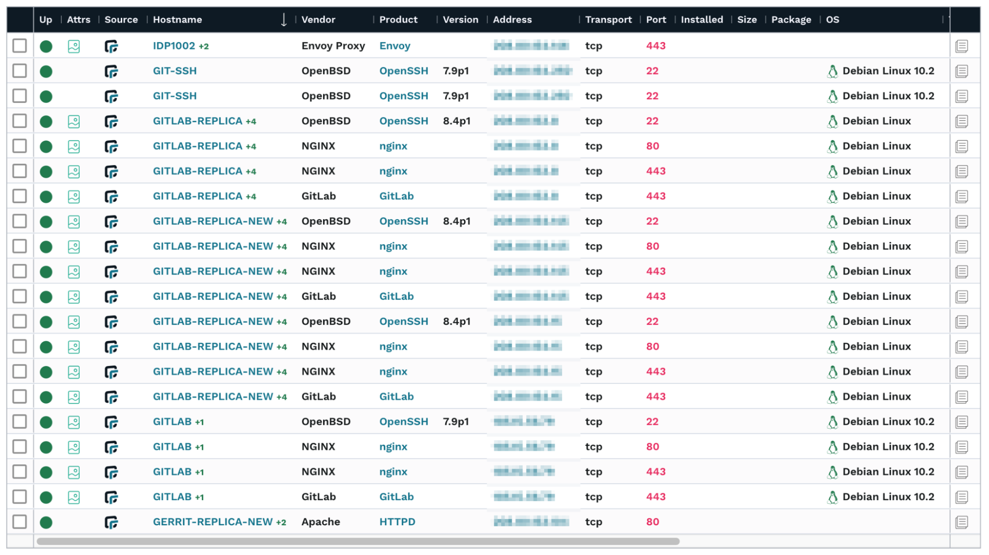 Software Inventory